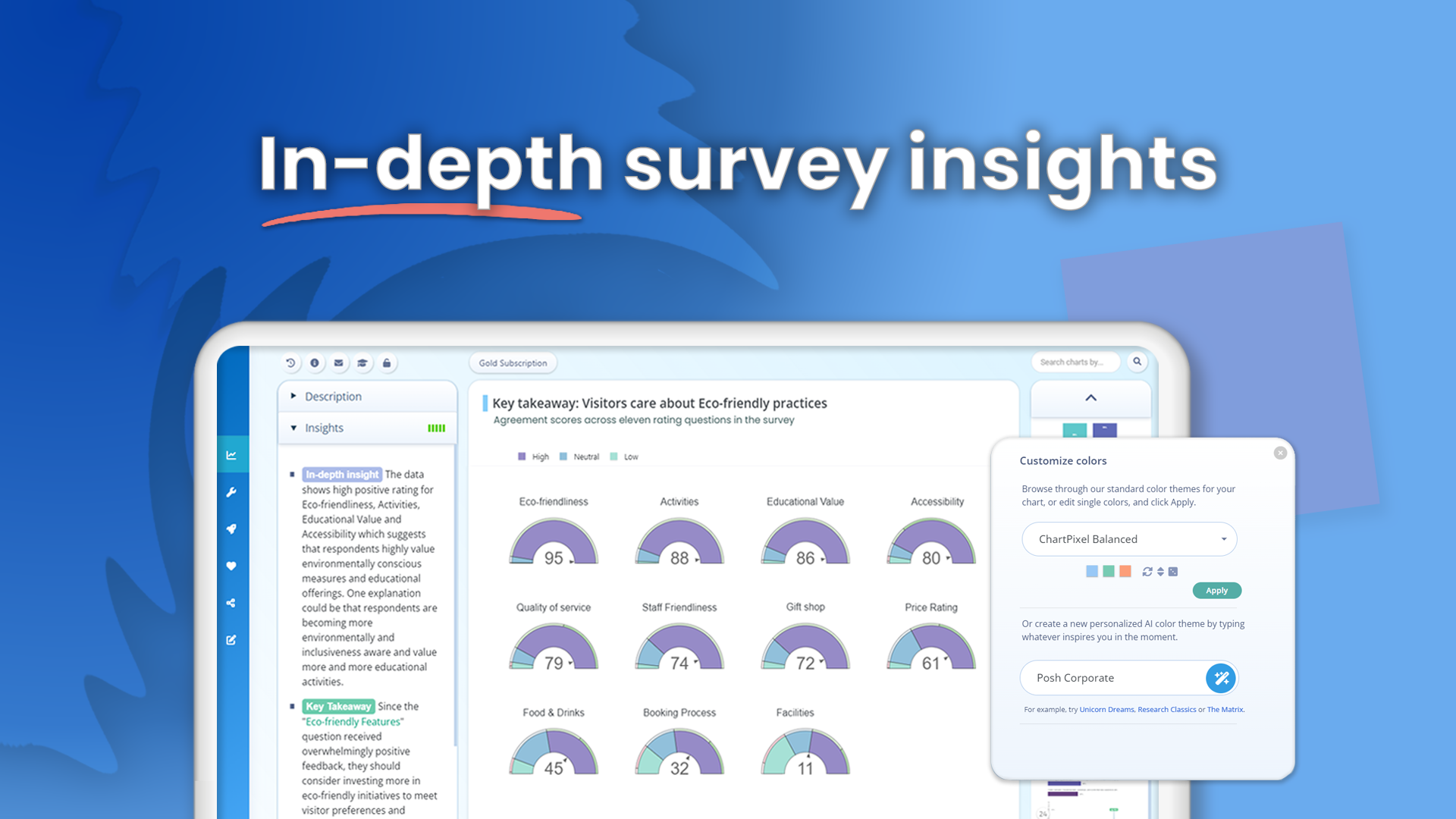 Survey insights