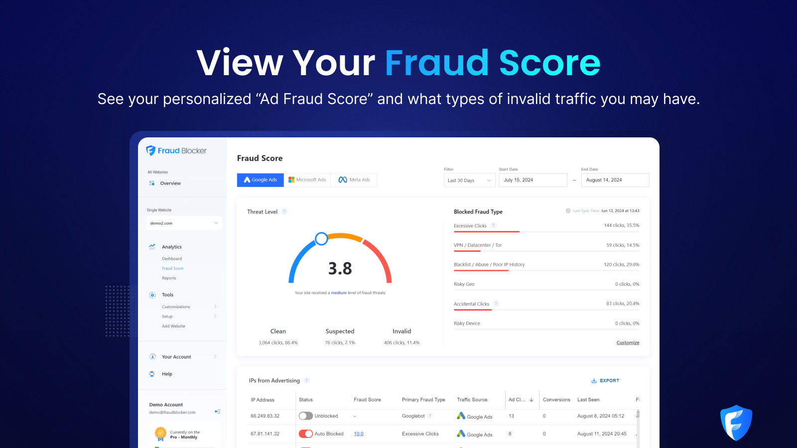 Ad Fraud Score