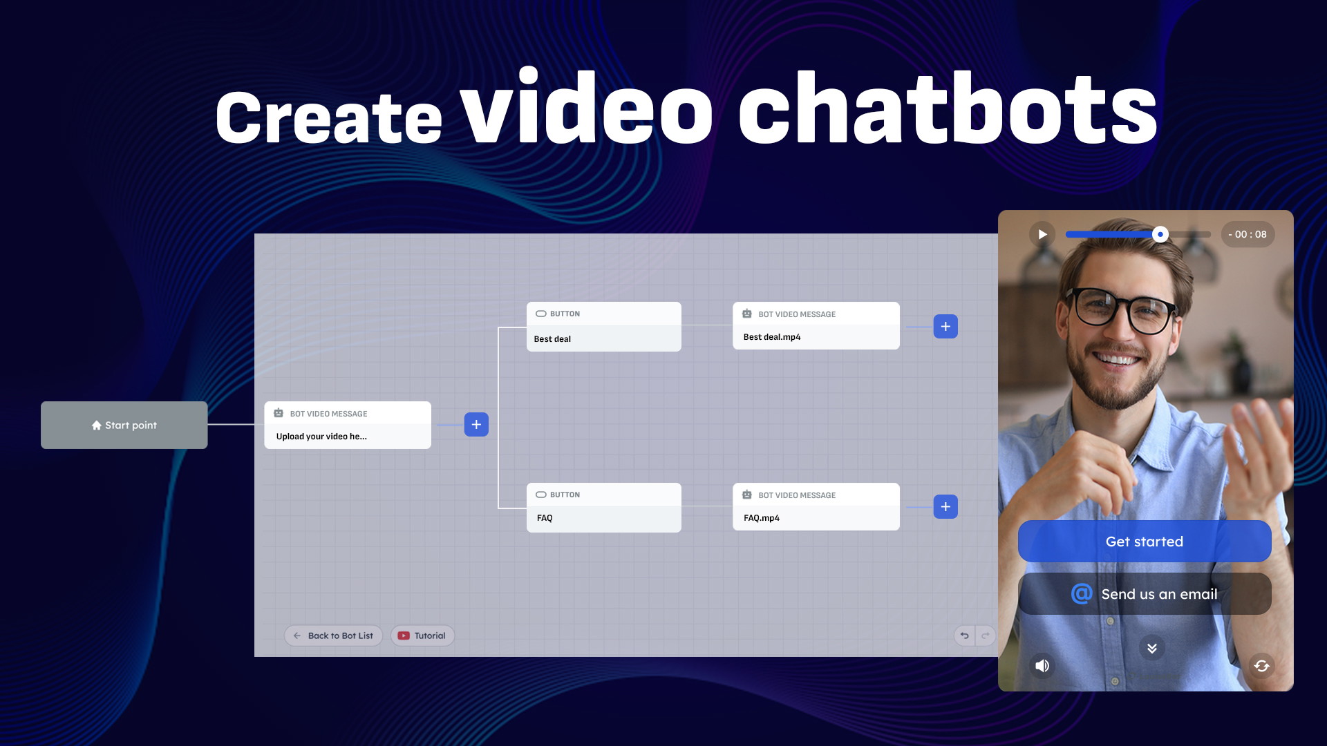 Video chatbots