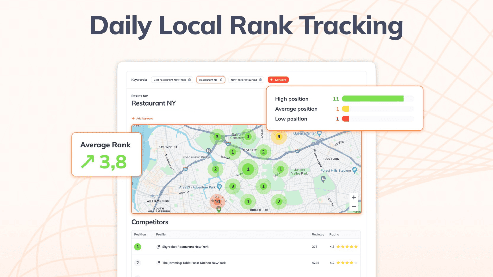 Trình theo dõi xếp hạng SEO địa phương cho Google Maps theo dõi từ khóa, bảo vệ danh sách, lên lịch đăng bài, tăng khả năng hiển thị