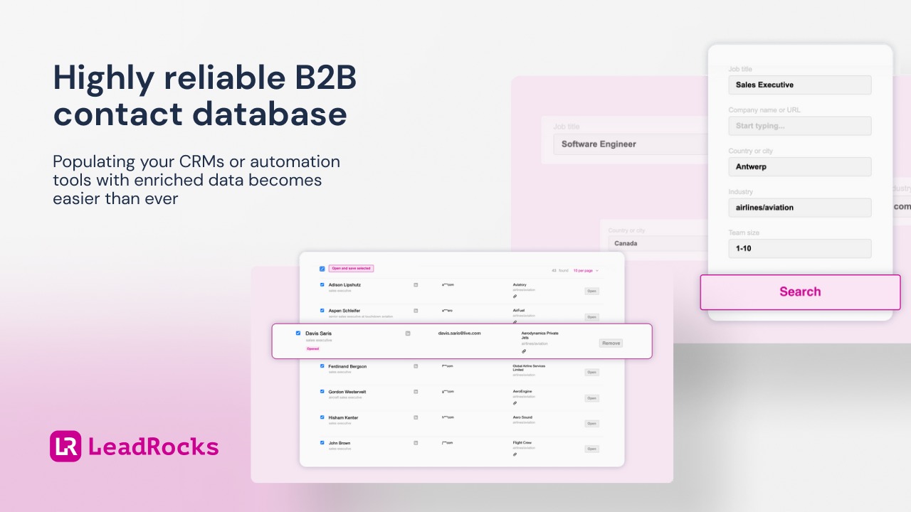 Cơ sở dữ liệu B2B của LeadRocks để tiếp cận bán hàng và tạo khách hàng tiềm năng