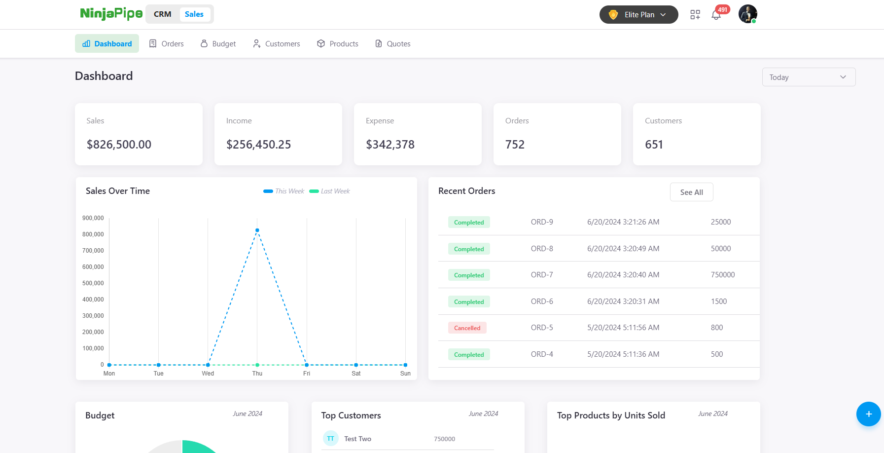 Nền tảng CRM & Bán hàng được hỗ trợ bởi AI