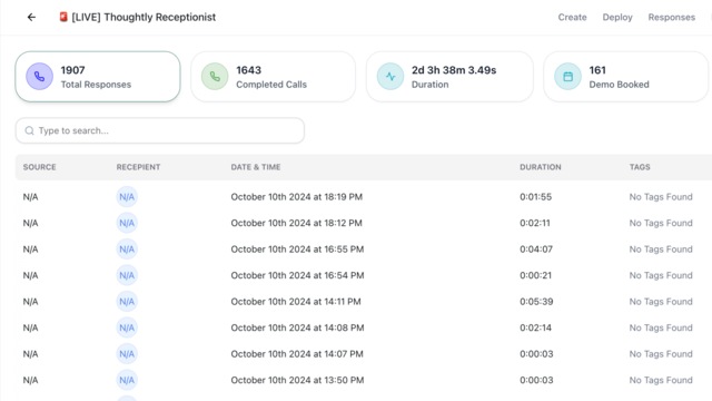 AI Voice Agents tự động hóa cuộc gọi và SMS để tăng cường khả năng tiếp cận