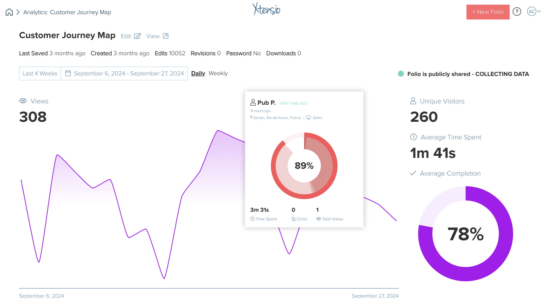 Xtensio Xây dựng các bài thuyết trình, báo cáo và trang web chuyên nghiệp với các yếu tố tương tác, không cần kinh nghiệm thiết kế