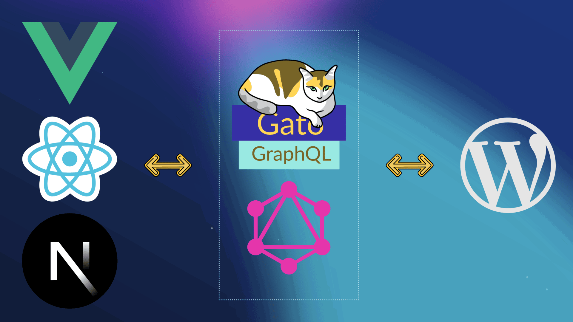 Quản lý dữ liệu WordPress được sắp xếp hợp lý thông qua Máy chủ GraphQL