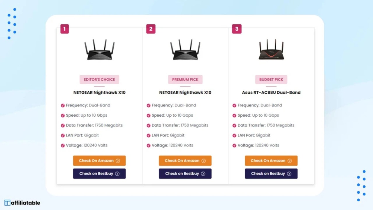 Xây dựng widget đánh giá sản phẩm hiệu quả nhanh chóng