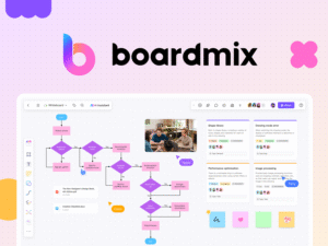 Boardmix